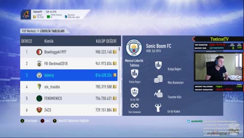 İŞTE BİR HAFTA SONU DAHA  GELDİ