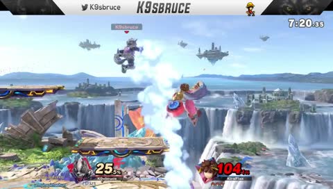 Traininggggggggggggggggg