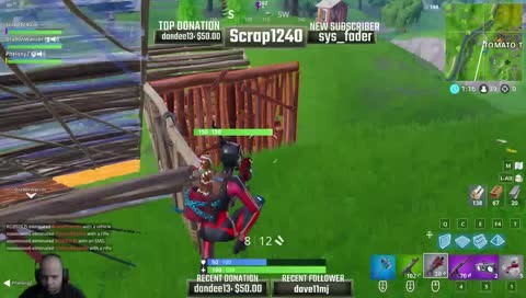 Men lie. Woman lie. but Numbers Don't.  3.0 Playing With viewers