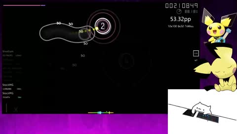 Trying to pass hard songs XD