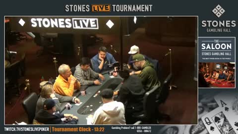 Last Sunday $30k GTD Tournament Final Table with Table Talk Only