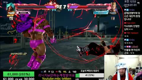 Be one with your character