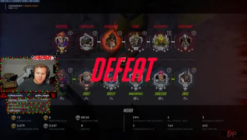 beast lv 7 godly [trace hack]