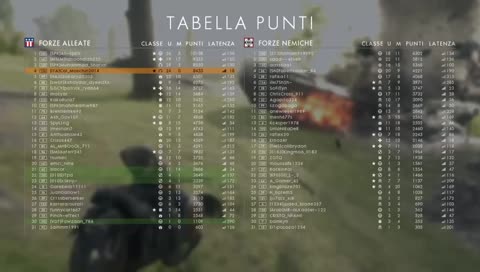 The Best Player In The World?!!?!!?!!? Battlefield 1