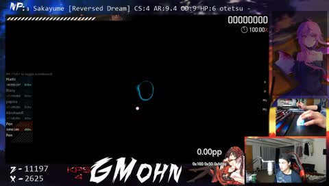 Eye Tracker Circles on Circles