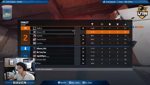 Primer strom del new year 🎅😉 Raven.LYN 🎅🦁 lLyon Gamingl 🎅🦁 R6PC