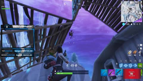 Nytårs chill - av av av