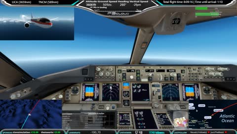 🔴tattoomann on Superwings Tour |   🕊️💪 [GER]  | 🛩️ᴴᴰ🛩️ | P3d V4.4