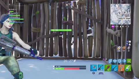 happy new year, should i invest in equipment..