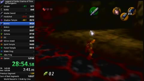 all dungeons speedruns