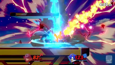 Unlocking characters as slowly as possible