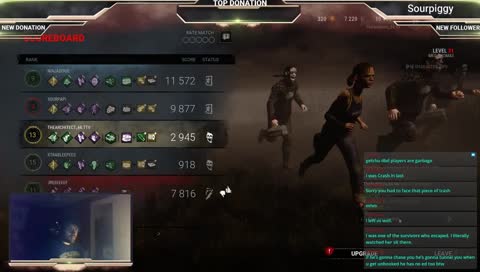 Whats this? new Perks? | Dead by Daylight