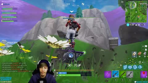 Becoming A Young God | twitter.com/ssuddy_streams