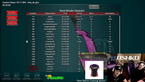 24 hours stream success - Time For Giveaways!!!