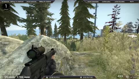 Winner Winner Chicken Dinner