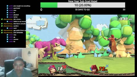 Humpday Smashin While I Watch/Listen to the Lakers Game