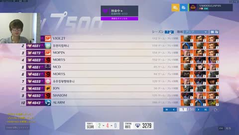 ライバル余りもの聖人ピックマンby Hika( ˘•ω•˘ )