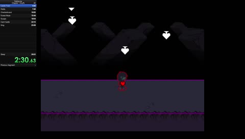Deltarune Run Practice - Slowly learning to be fast B)