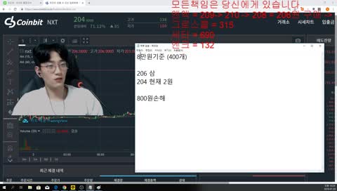 Coin? 투자? 부자? 그의 모든이야기