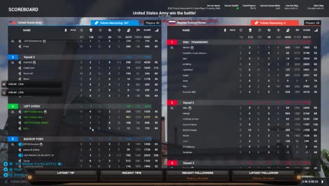 [NL/EU]  Terug naar squad, testing