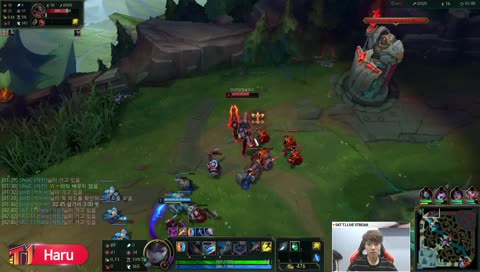 SKT Haru