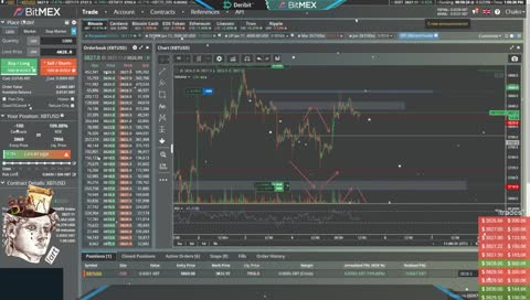 $BTC live Bitcoin trading on Bitmex. Road to 1BTC