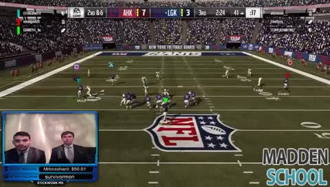 Madden-School.com Squads Tourney- Live Coverage w/ Giveaways!