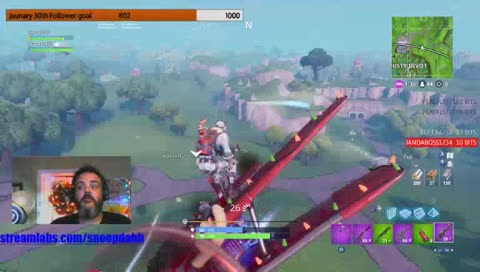 2019 is going to be my year! Never look back and aim for the uprights ❤️