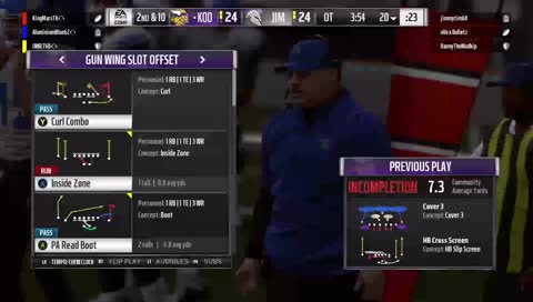 Road to All-Madden *Chub Rub Club*