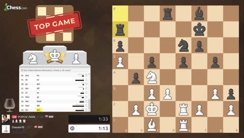 Chess.com Top Game - !info