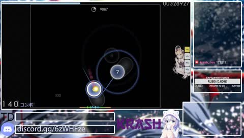 Чиллю на #92k