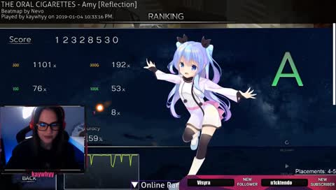 PSA dont put your lipstick in the washing machine :)