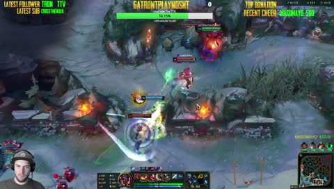 ranked