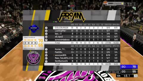 BLACKOUT VS GLOBAL GYM