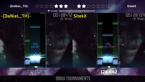 DeltaMAX's Mania Key Smasher: Finals: -[DaNieL_TH]- vs SitekX