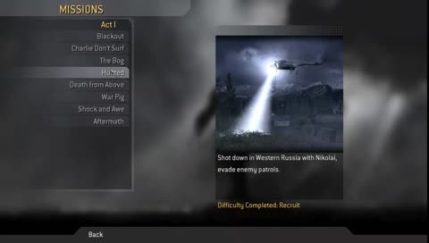 Call Of Duty 4 Modern Warfare [Single]