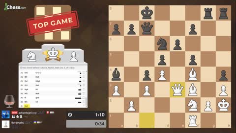 Chess.com Top Game - !info