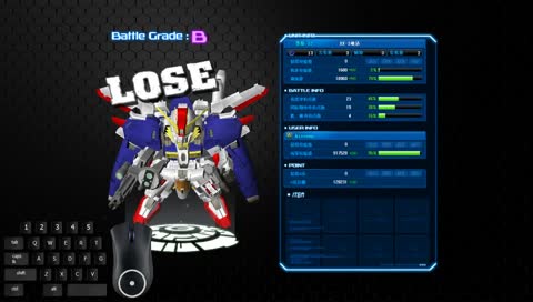 SDGO　kira♪ godEX-S