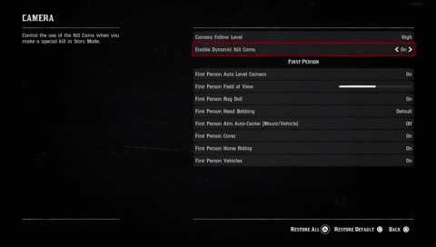 Candygram for Mongo!: RDR2 Blind