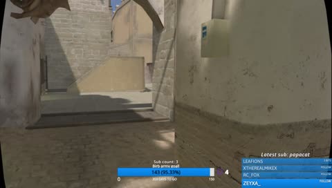 crank trying to be a sneaky boi