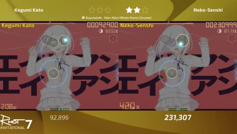 RMoT Invitational #7: Day 2