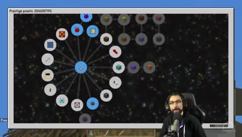 The world is on fire