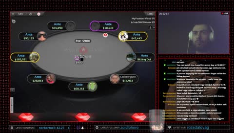 MicroStakesPoker [MTT] - BÚÉK 2019