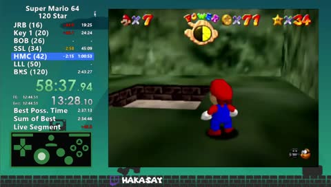 120 Speeedruns with Okami