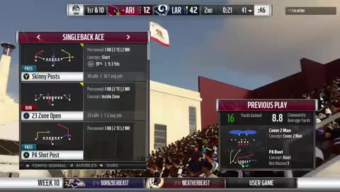Cards vs Rams