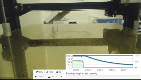 It's me, printing things
