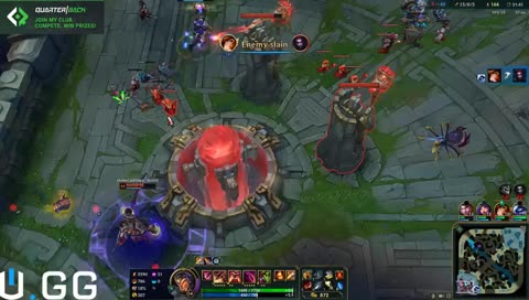 vision control