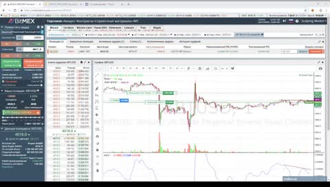 0.5 to 111 BTC Challenge. Day 2