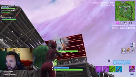 Family | Sub w/ !prime