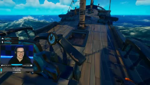 U N S I N K A B L E - PART 3 / @Gettin_witty on all socials